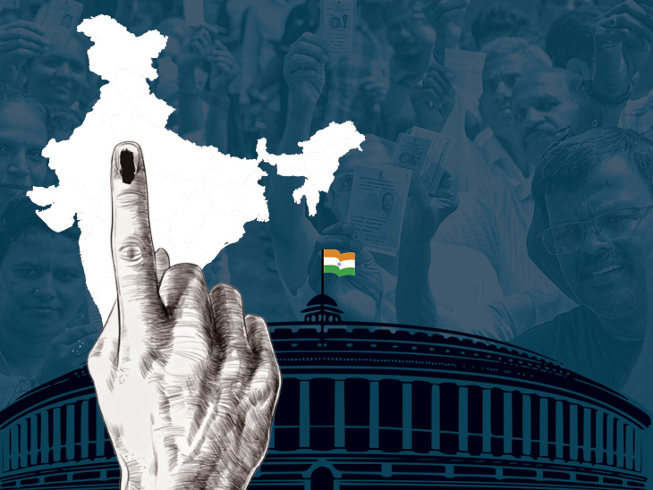 वन नेशन, वन इलेक्शन ; २०२९ किंवा २०३४ पासून लागू होण्याची शक्यता ?